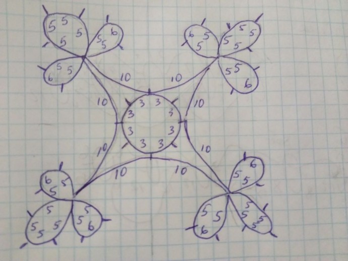 Зажим в технике фриволите