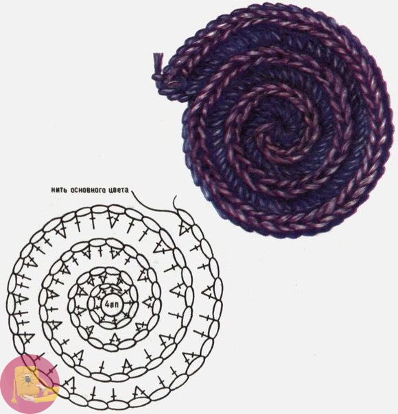 Плед из спиральных цветов