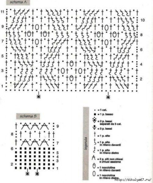 Редкий узор с аранами крючком