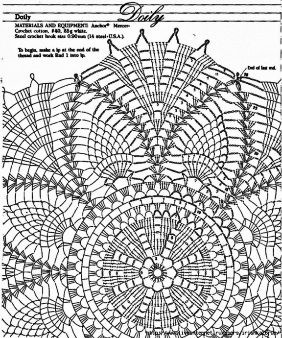 Салфетки красоты неописуемой