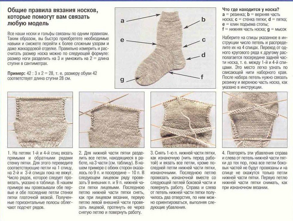 Вязание носков на 5 спицах пошагово. Вязание носков на 5 спицах для начинающих детские. Вязание спицами мужских носков 41 размера. Вязание спицами для детей носки на 5 спицах для начинающих с описанием. Связать носки на 4 спицах для начинающих на 41 размер.