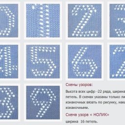 ​Как провязать ажурные цифры