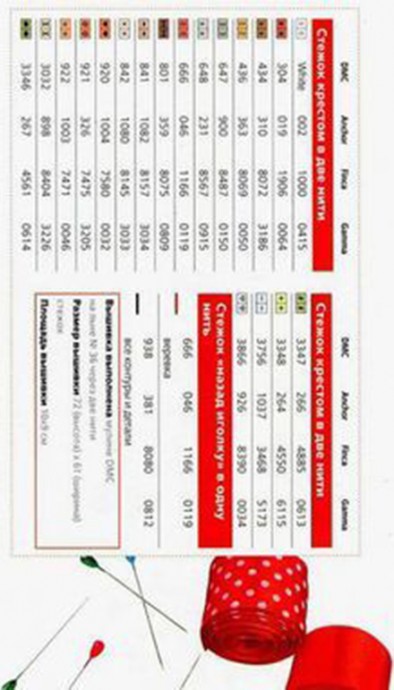 ​Красивая вышивка скворечника