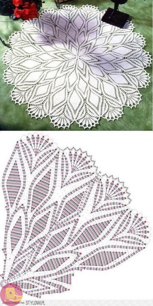 Красивые ажурные салфетки крючком: новые идеи и схемы