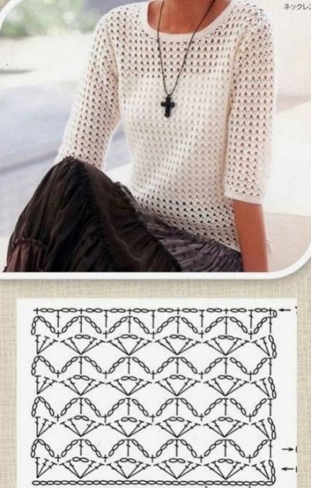 Коллекция узоров