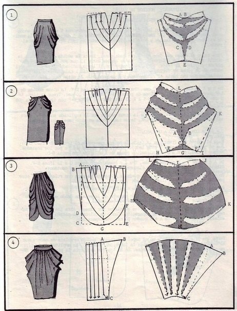 Множество вариантов моделирования юбочек