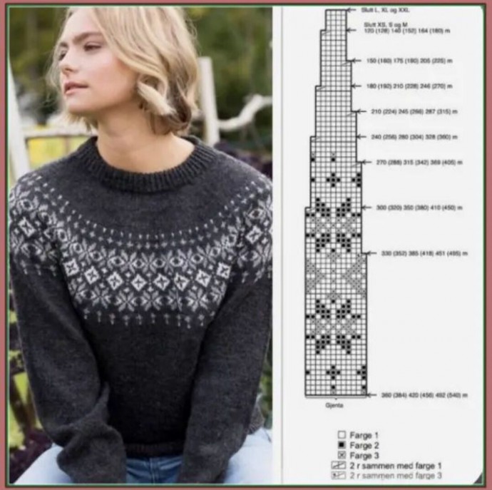 Жаккардовые узоры для кокеток