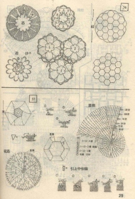 Оригинальные схемы вязания