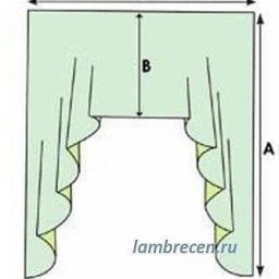​Штора "Кошкин дом"