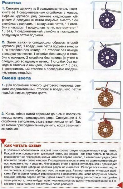 Учебный курс крючком для начинающих