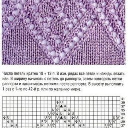 ​Ажурные узоры спицами
