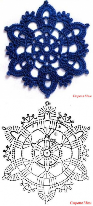 Большая подборка красивых мотивов крючком