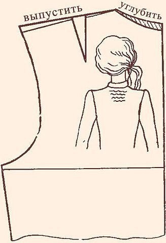 Как исправлять дефекты при пошиве