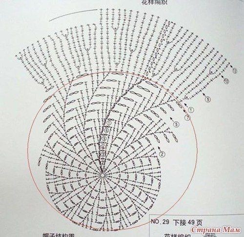 Комплект для девочки с маками Комплект для девочки с маками