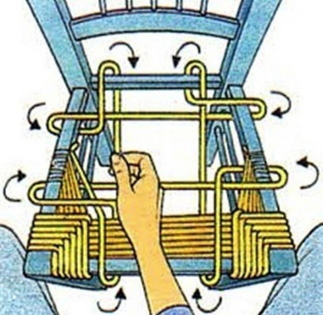 Плетеные сидения банкеток и стульев