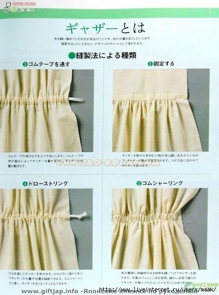 Оборки и воланы