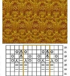 Подборка красивых узоров спицами