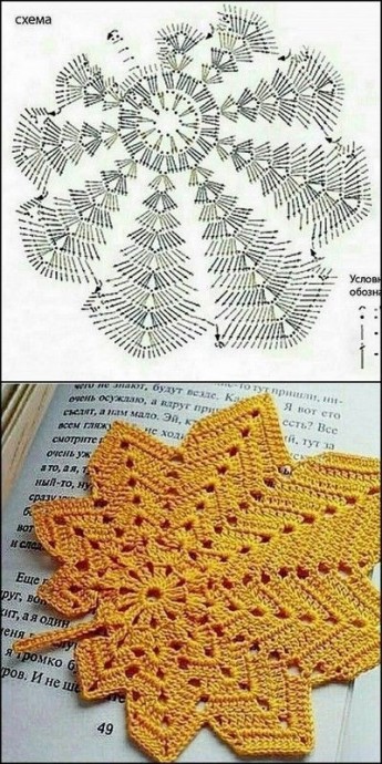 Прихватки Крючком Фото Схемы Очень Легко