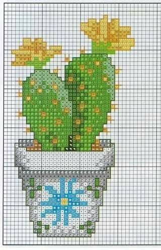 Кактусы в миниатюрах: подборка схем вышивки