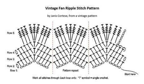 Красивые многоцветные плотные узоры Красивые многоцветные плотные узоры