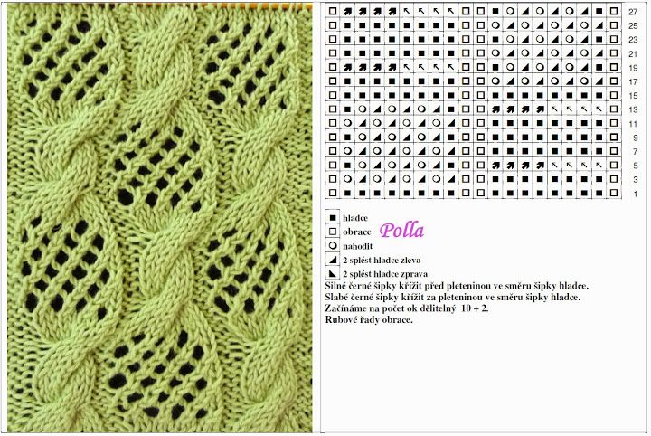 ​Красивые узоры в салатовых тонах