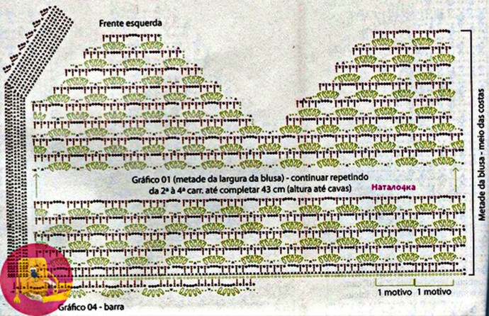 Красивый ажурный кардиган крючком