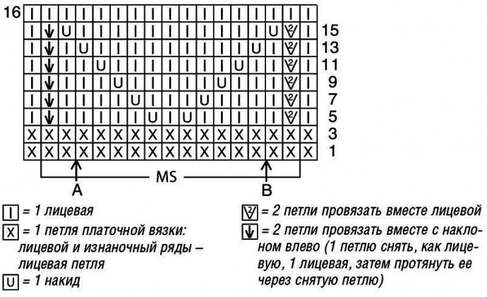 Летний джемпер с вырезами на плечах