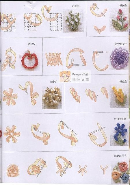 Мини мастер-классы и стежки по вышивке лентами Мини мастер-классы и стежки по вышивке лентами