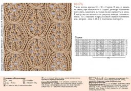 Невероятно красивый узор