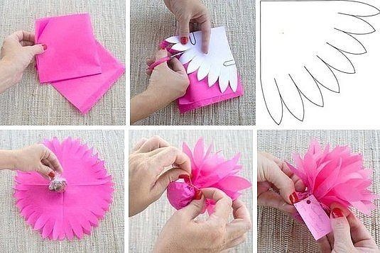 Оригинальная упаковка для конфет