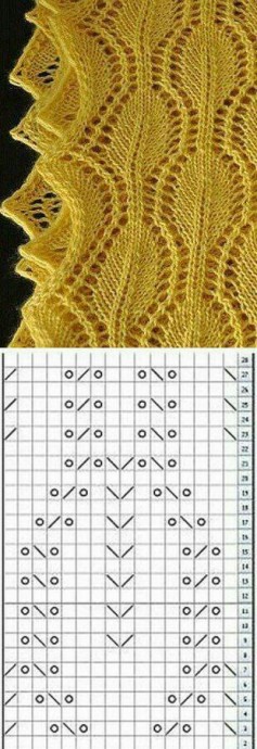 Подборка интересных узоров спицами