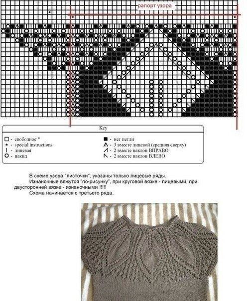 Шикарный реглан со схемой вязания