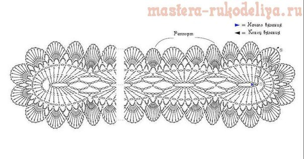 Узор "Крокодиловая кожа" и не только