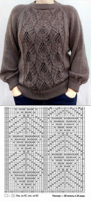 ​Узоры для свитеров на весну