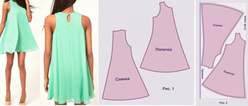 Выкройка платья-сарафана
