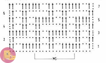 Ажурные узоры крючком