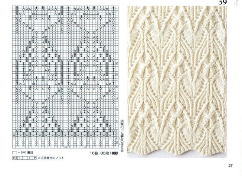 Изумительно красивые узоры