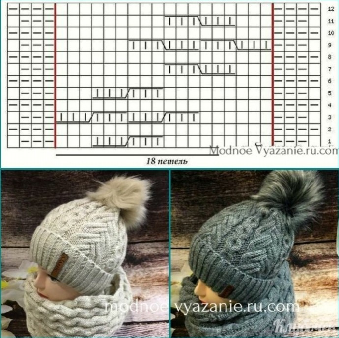 ​Красиво утепляемся на зиму