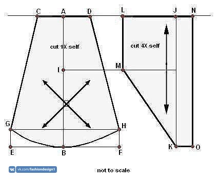 Красивые шторы с ламбрекеном своими руками
