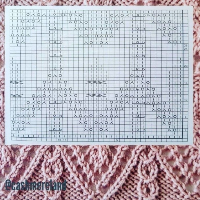 Изящные ажурные узоры в ваши копилочки