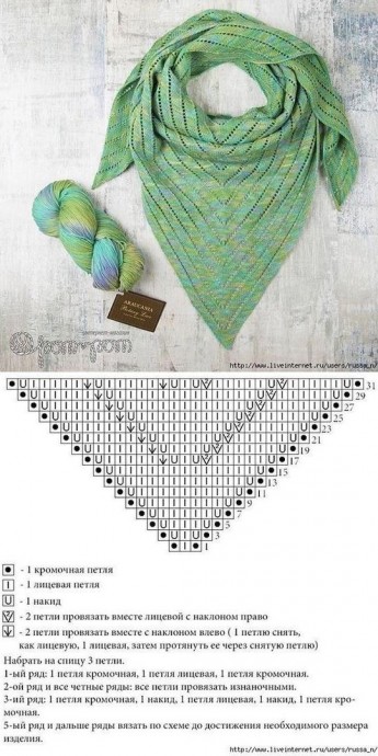 Весенние узоры для вязания