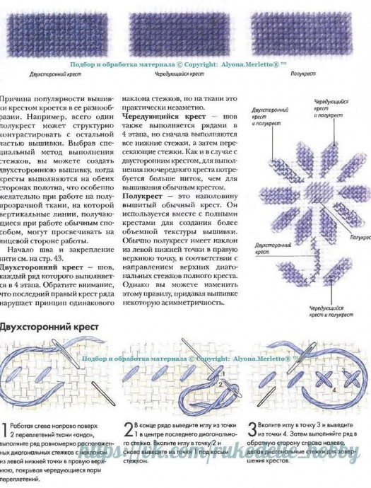 Руководство по вышивке