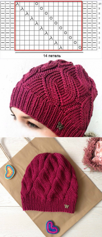 Нарядные узоры для шапочек