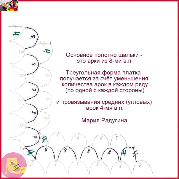 Пошаговый мастер-класс: шикарная шаль "Цветы"