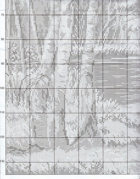 Вышивка "Березовая роща"