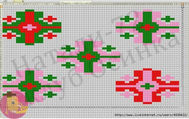 Колумбийская мочила: схемы