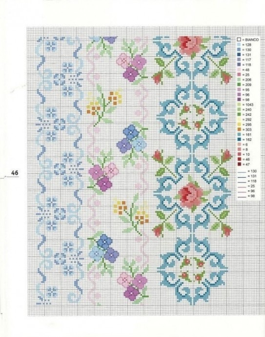 Узоры для вышивки скатертей и салфеток Узоры для вышивки скатертей и салфеток