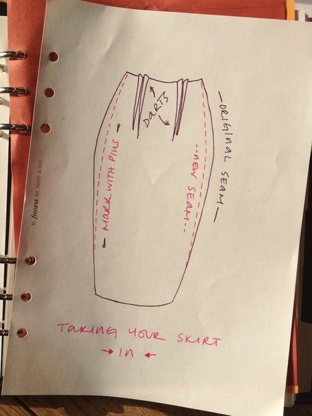 ​Моделирование юбки с двумя вытачками