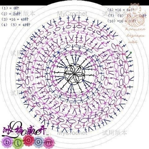 Коврик-сидушка "Лепесточки"