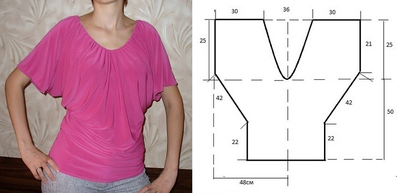 Моделируем легко и просто: платья и блузки